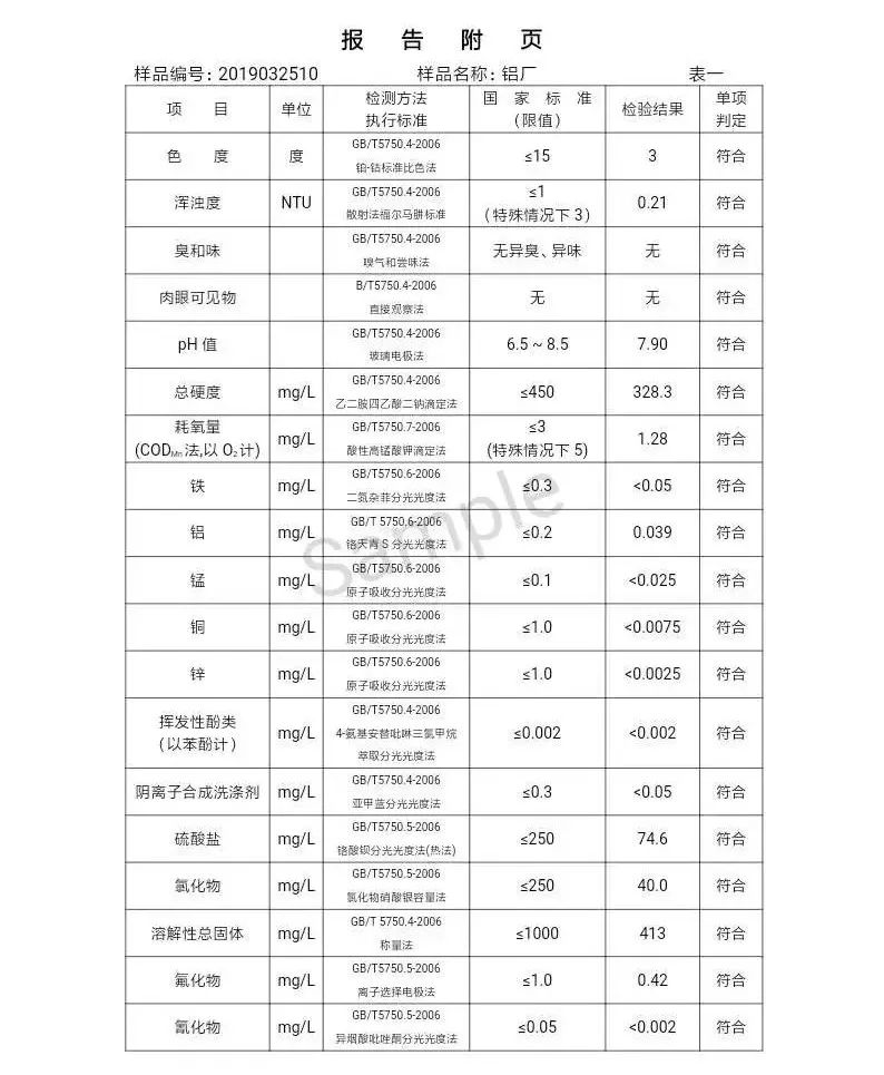 三門峽市自來水公司出廠水水質(zhì)信息（2019年4月） . 三門峽市自來水公司出廠水水質(zhì)信息（2019年4月）