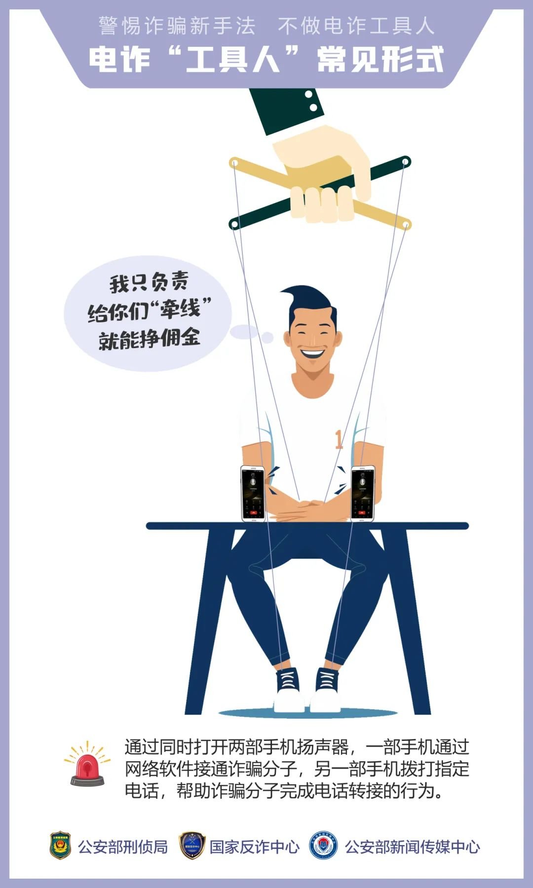 公安,機關(guān),呼吁,公眾,提高,警惕,—,誘騙,手法, . 公安機關(guān)呼吁公眾提高警惕——誘騙手法“套路深” 莫成電詐“工具人”