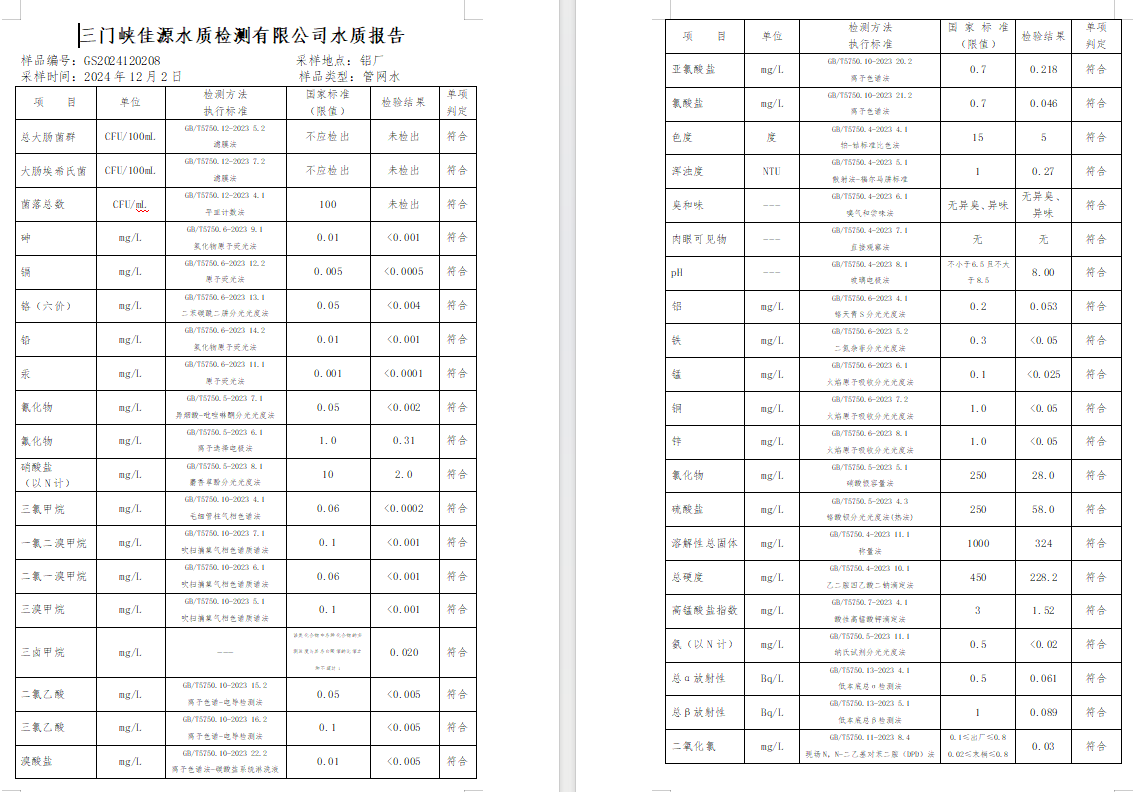 三門,峽市,供水,集團(tuán),有限,公司,出廠,水質(zhì), . 三門峽市供水集團(tuán)有限公司出廠水質(zhì)信息（2024年12月）