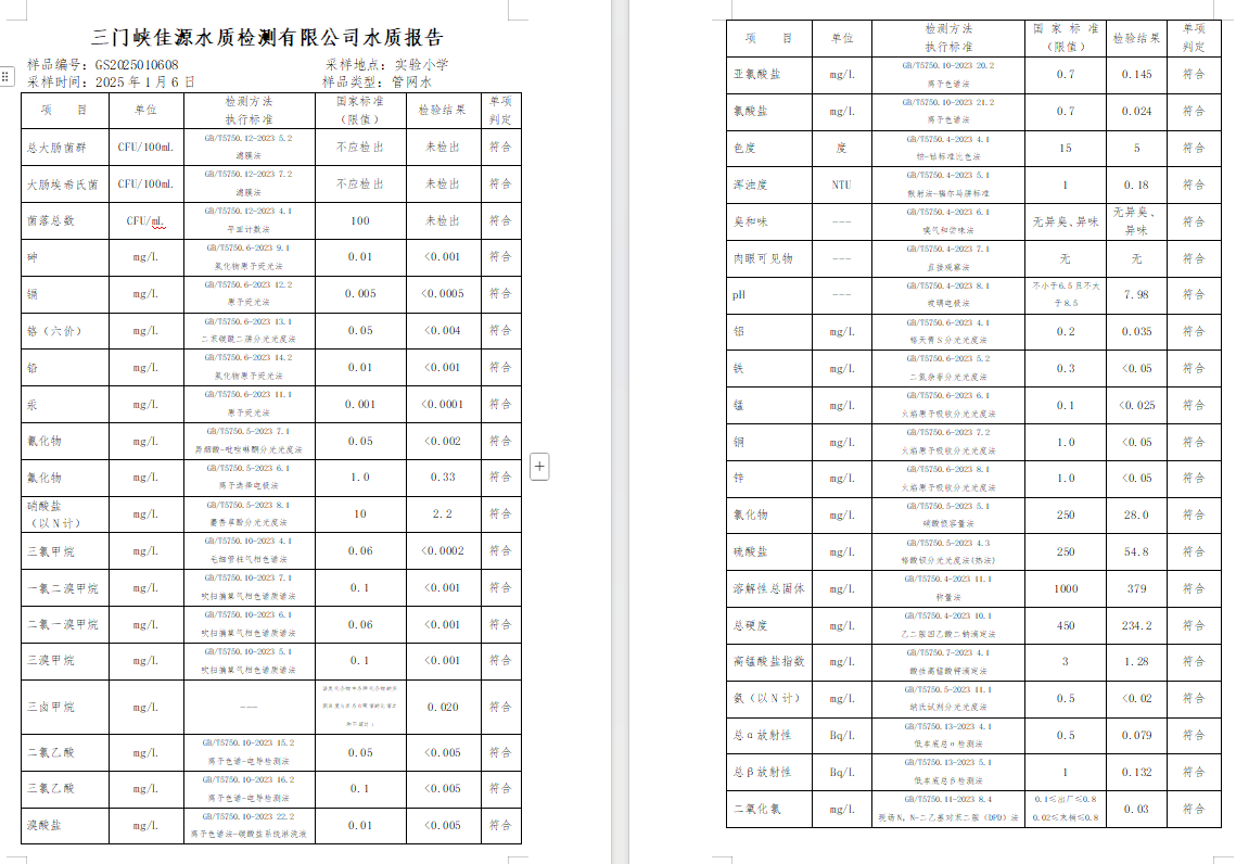 三門,峽市,供水,集團(tuán),有限,公司,出廠,水質(zhì), . 三門峽市供水集團(tuán)有限公司出廠水質(zhì)信息（2025年1月）