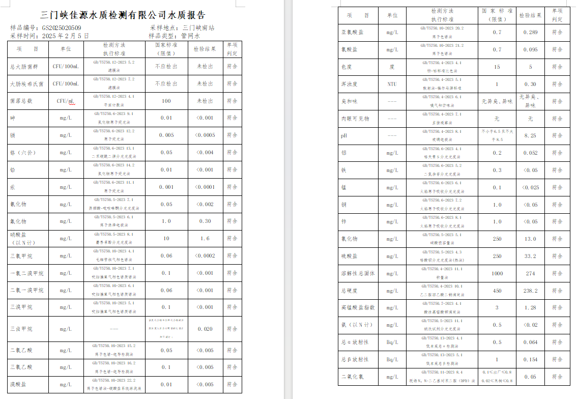 三門,峽市,供水,集團,有限,公司,出廠,水質, . 三門峽市供水集團有限公司出廠水質信息（2025年2月）