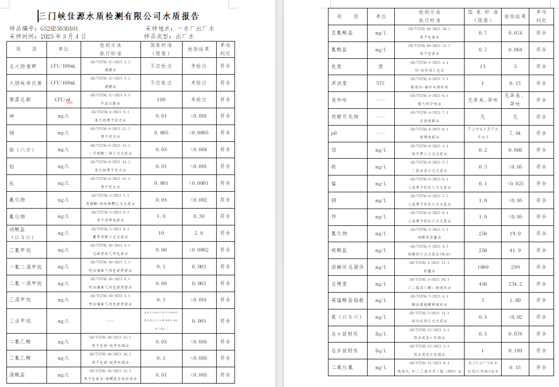 三門,峽市,供水,集團(tuán),有限,公司,出廠,水質(zhì), . 三門峽市供水集團(tuán)有限公司出廠水質(zhì)信息（2025年3月）