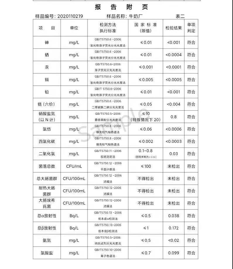 三門峽市,供水,集團,有限公司,出廠,水,水質, . 三門峽市供水集團有限公司出廠水水質信息（2020年11月）