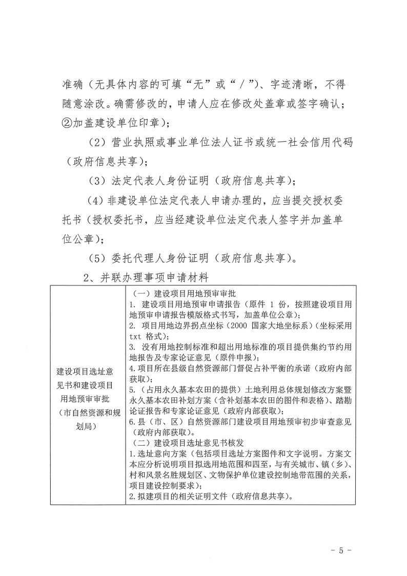 三門峽市,工程,建設(shè)項(xiàng)目,四個(gè),階段,審批事項(xiàng), . 三門峽市工程建設(shè)項(xiàng)目四個(gè)階段審批事項(xiàng)辦理規(guī)則（試行）