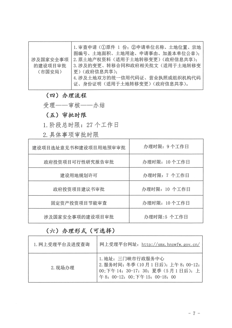 三門峽市,工程,建設(shè)項(xiàng)目,四個(gè),階段,審批事項(xiàng), . 三門峽市工程建設(shè)項(xiàng)目四個(gè)階段審批事項(xiàng)辦理規(guī)則（試行）