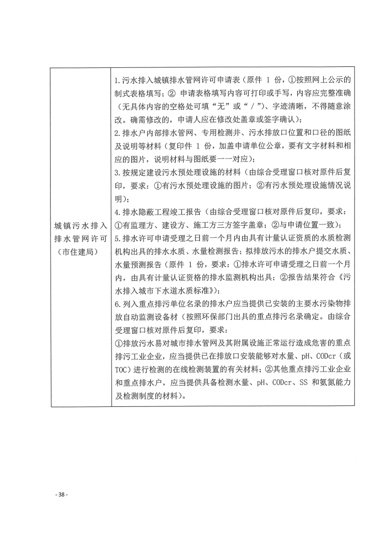 三門峽市,工程,建設(shè)項(xiàng)目,四個(gè),階段,審批事項(xiàng), . 三門峽市工程建設(shè)項(xiàng)目四個(gè)階段審批事項(xiàng)辦理規(guī)則（試行）