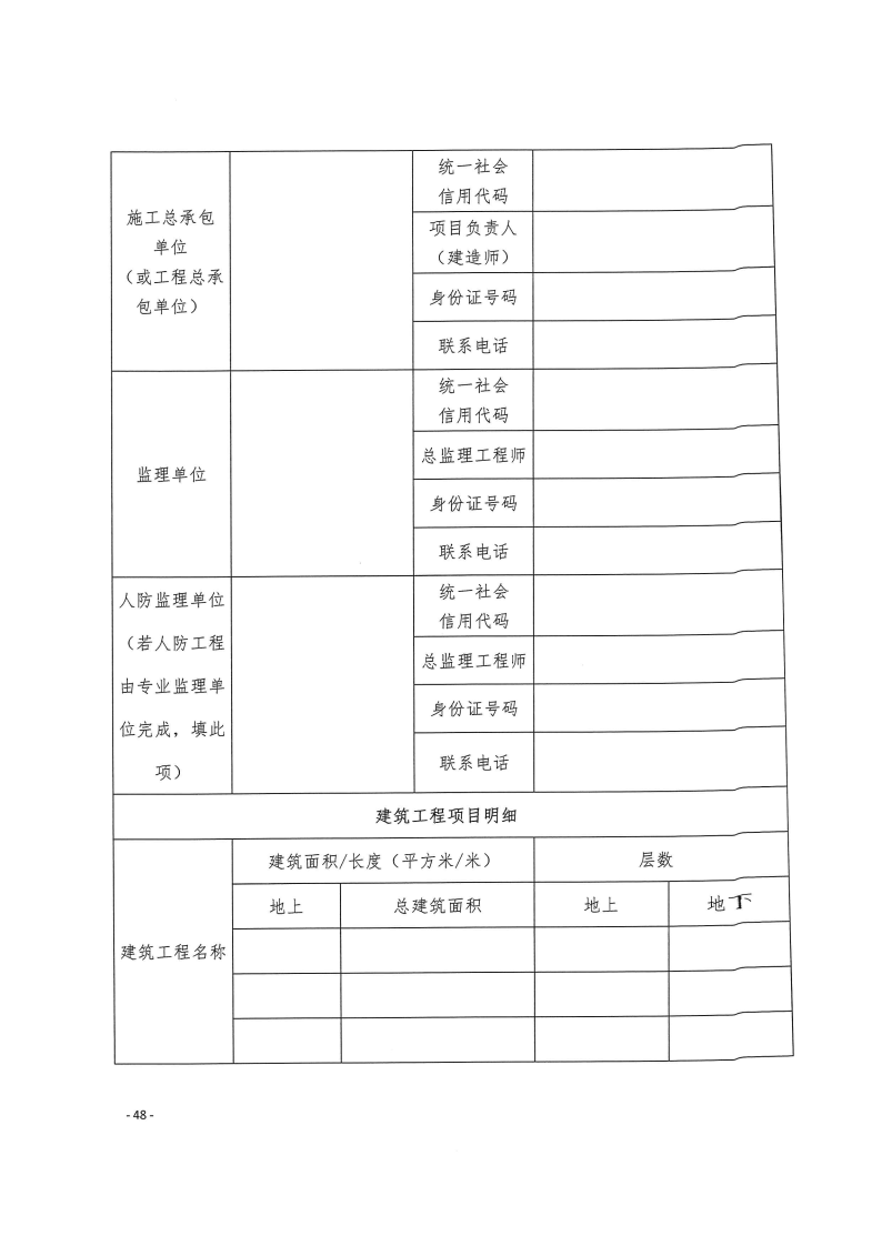 三門峽市,工程,建設(shè)項(xiàng)目,四個(gè),階段,審批事項(xiàng), . 三門峽市工程建設(shè)項(xiàng)目四個(gè)階段審批事項(xiàng)辦理規(guī)則（試行）