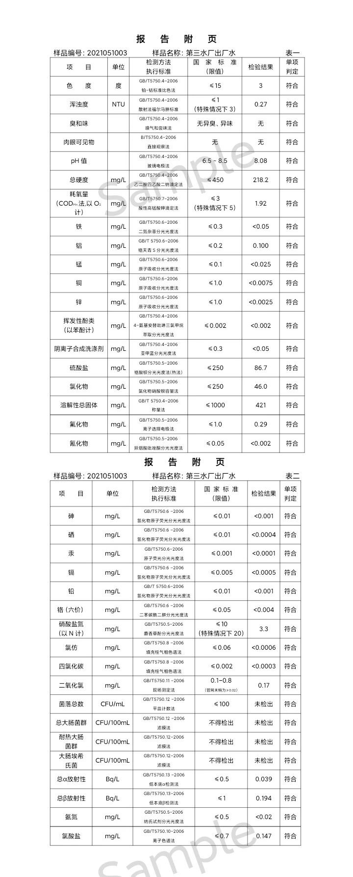 三門峽市,供水,集團,有限公司,出廠,水,水質(zhì), . 三門峽市供水集團有限公司出廠水水質(zhì)信息（2021年05月）