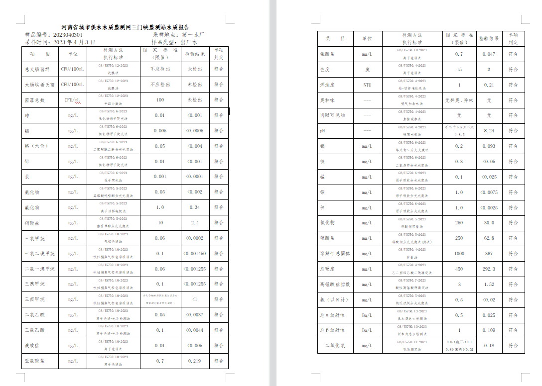 三門,峽市,供水集,團(tuán),有,限公,司出廠,水水, . 三門峽市供水集團(tuán)有限公司出廠水水質(zhì)信息（2023年4月）