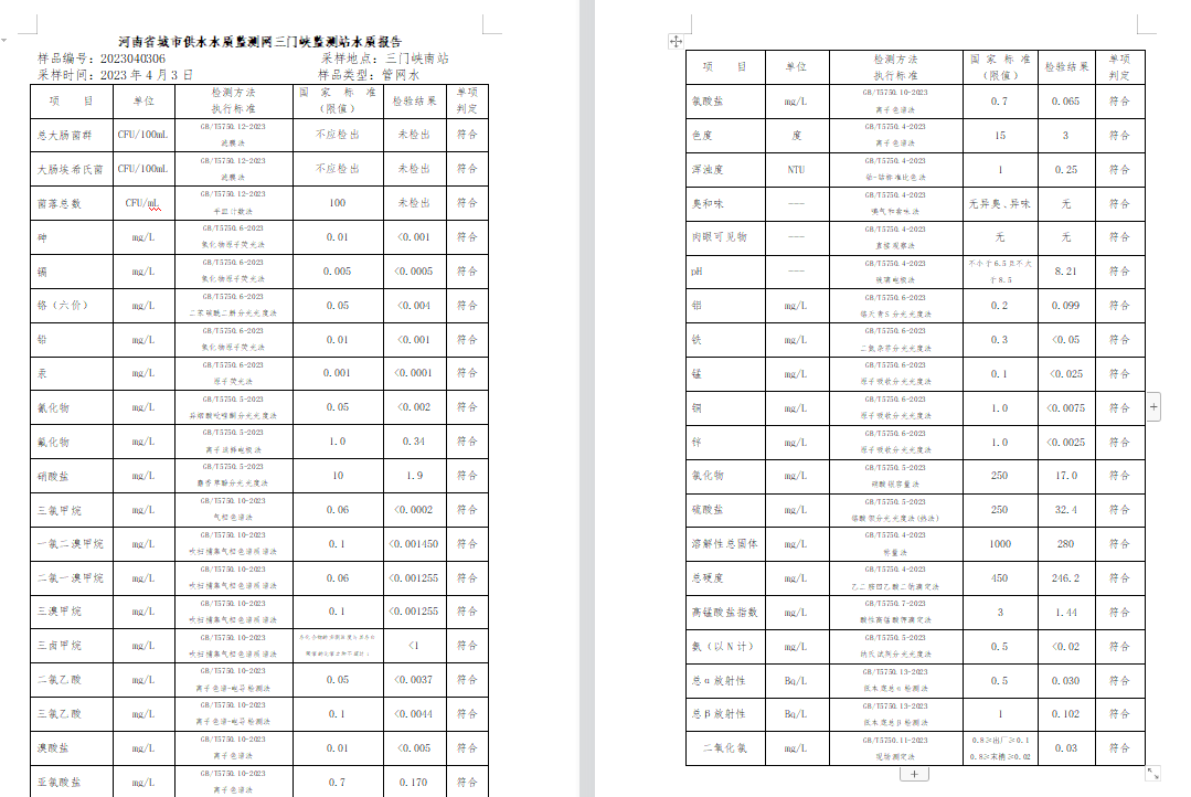 三門,峽市,供水集,團(tuán),有,限公,司出廠,水水, . 三門峽市供水集團(tuán)有限公司出廠水水質(zhì)信息（2023年4月）